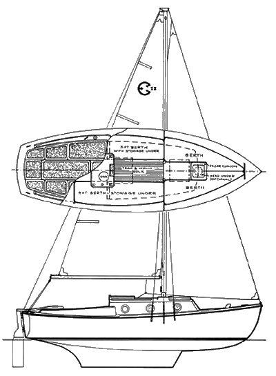 Com-pac 23 Mk 2