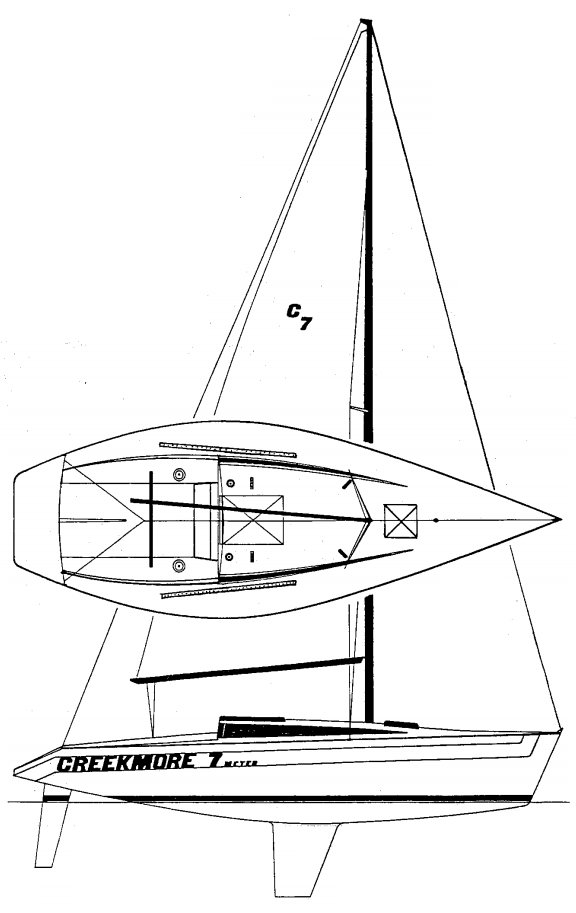 Creekmore 7m