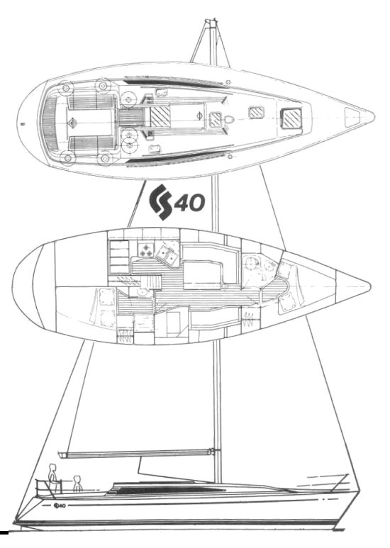 Cs 40