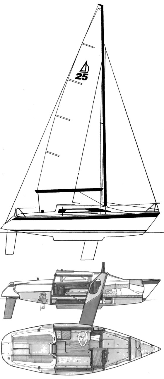 Dehler 25