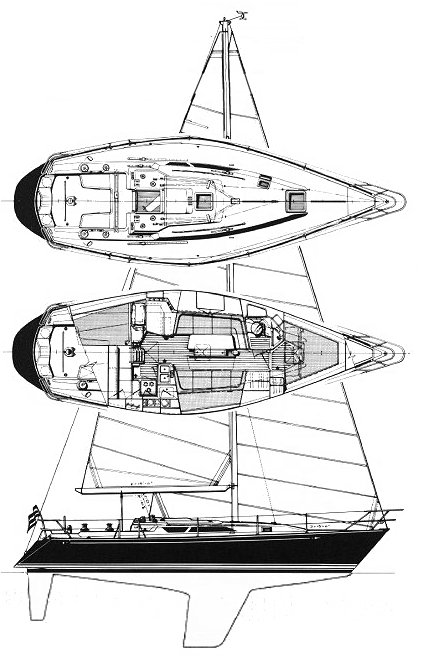 C&c 38-3