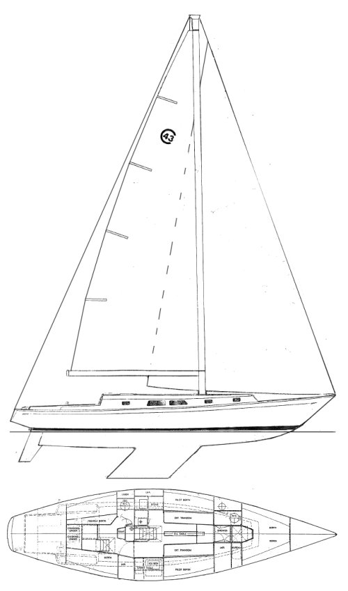Cal 43