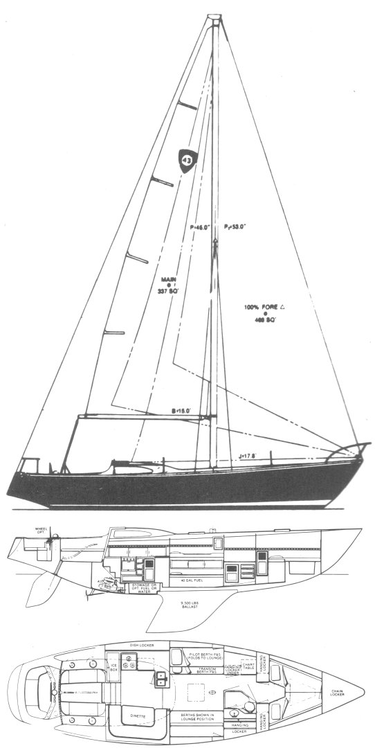 Columbia 43