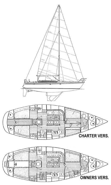 Sun Kiss 45 (jeanneau)