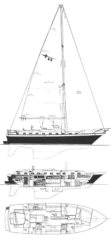 Lancer 45
