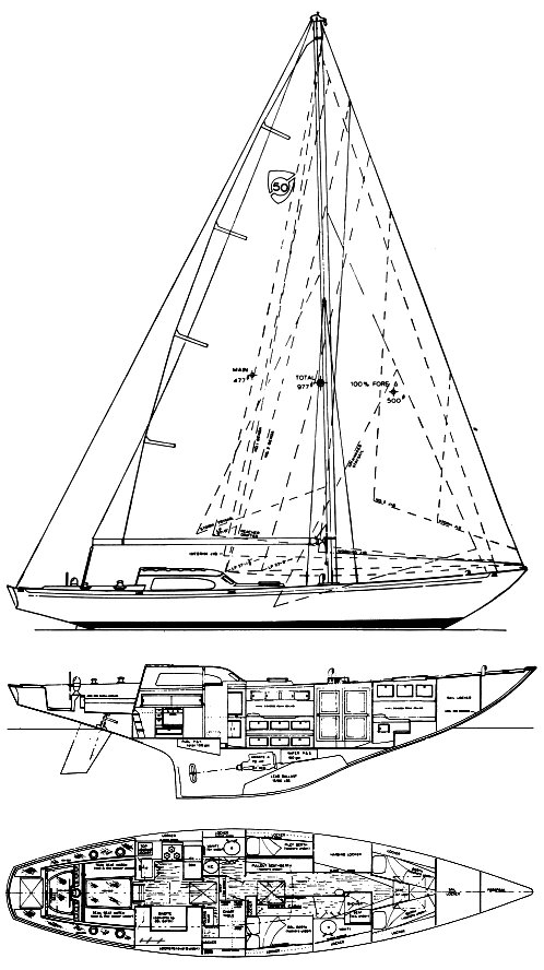 Columbia 50