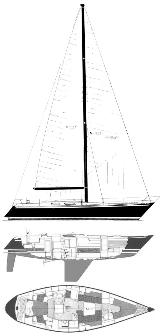 Baltic 42 Dp