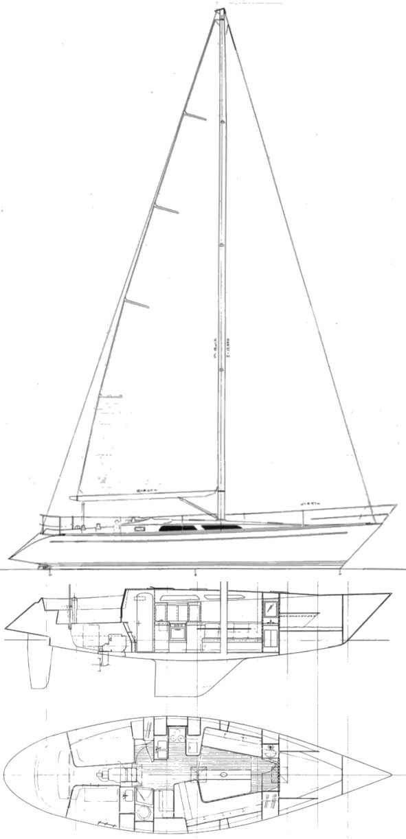 Sirena 40