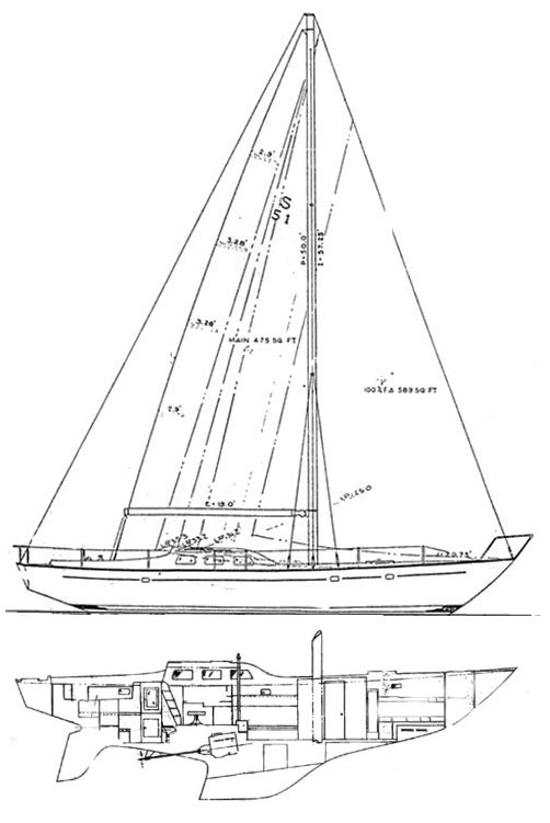 Spencer 51/53