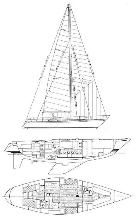 Swan 431