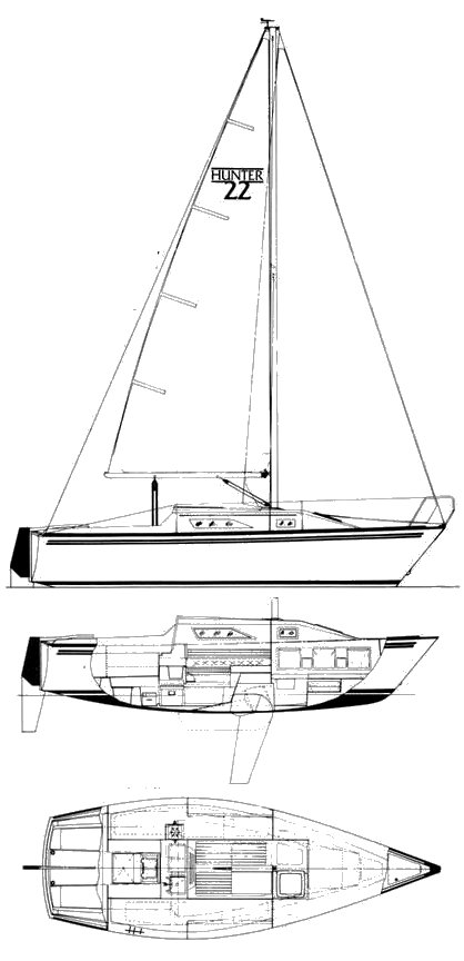 Hunter 22