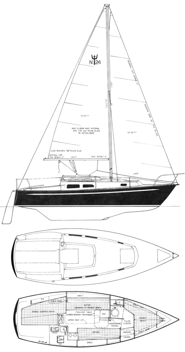 Neptune 24 Cb