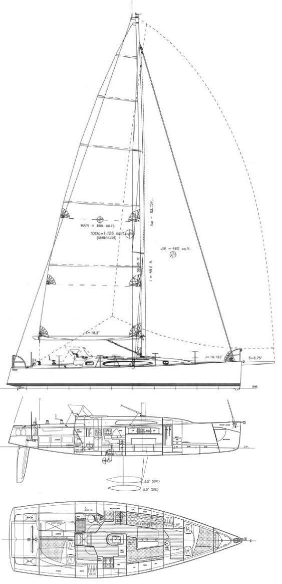 Aerodyne 43