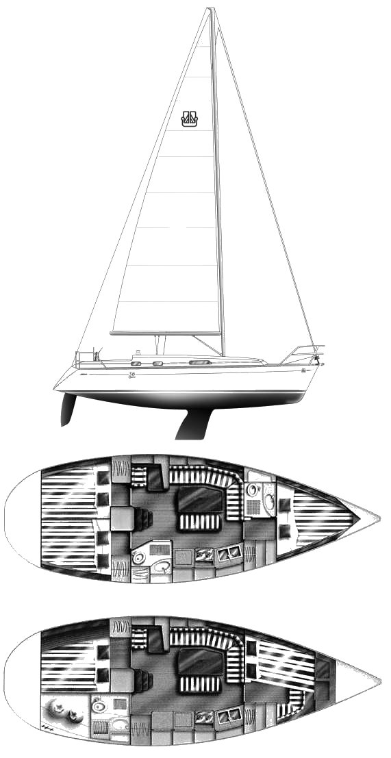 Dufour Classic 36