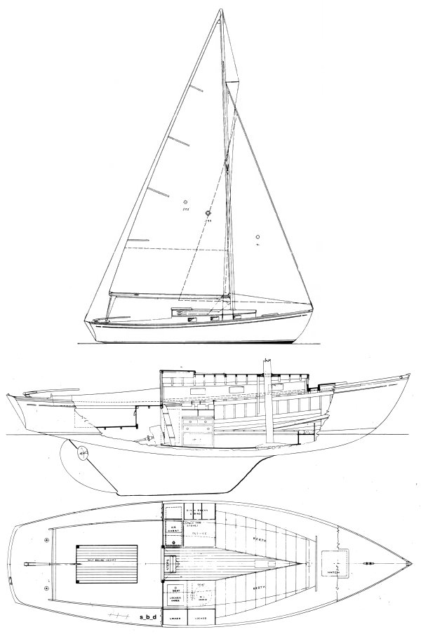 Rhodes Idler