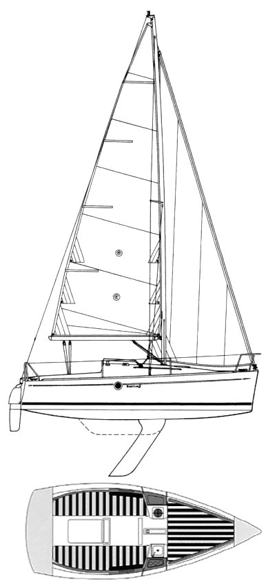 First 211 (beneteau)