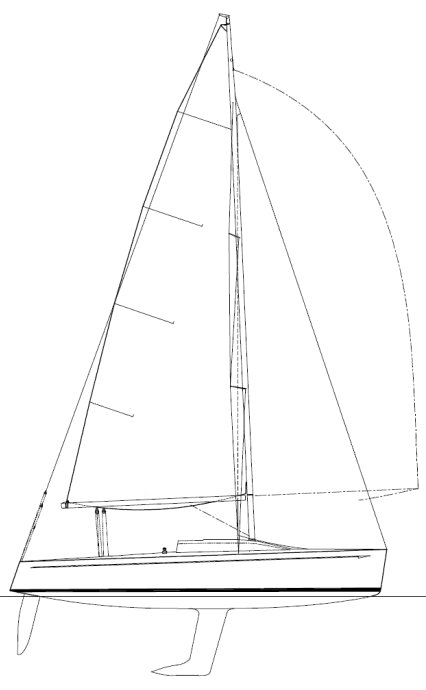 Beneteau 25 Platu