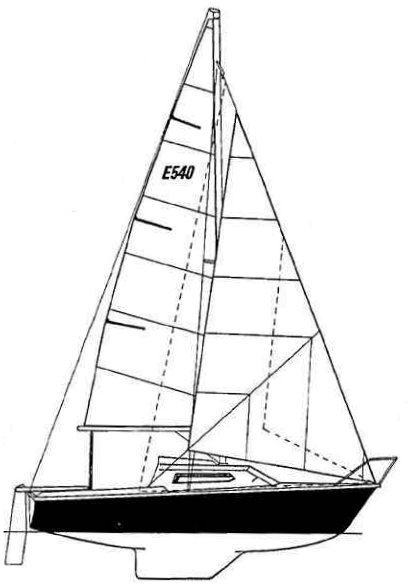 Edel 5 (540/545)