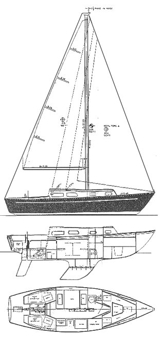 Coronado 28