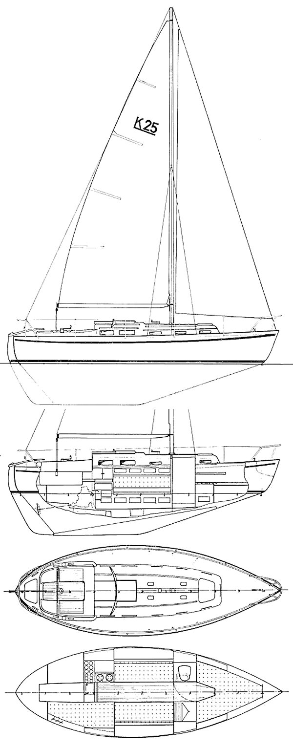 Allegro 27