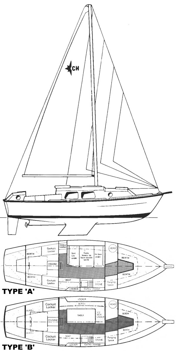 Chieftain 26 (westerly)