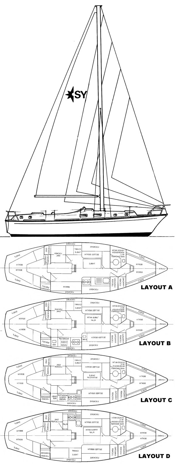 Solway 36 (westerly)