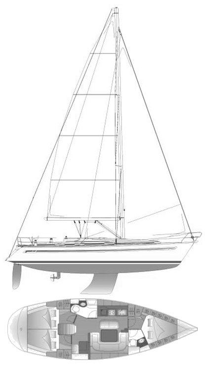 Bavaria 40 (j&j)