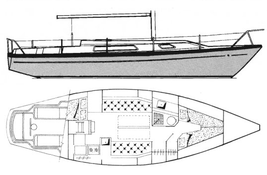 Challenger 35 (primrose)