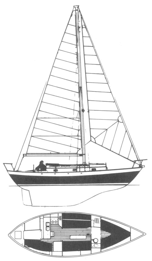 Victoria 30 (paine)