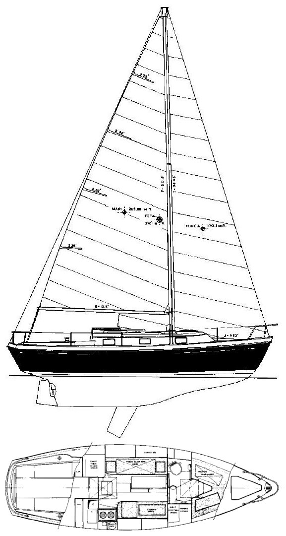 Tartan 27-2