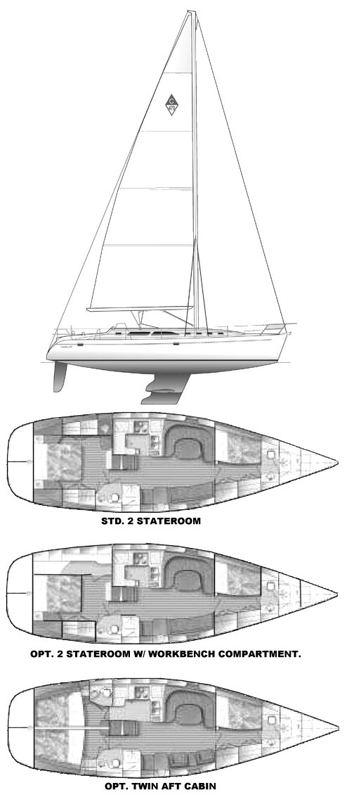 Catalina 470