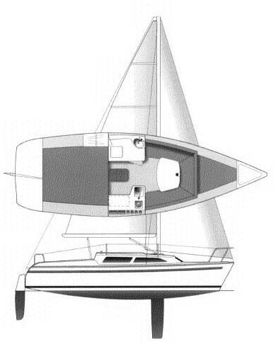 Catalina 250 (water Balllast)