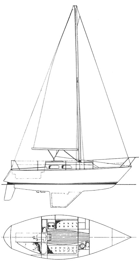 Contessa 28