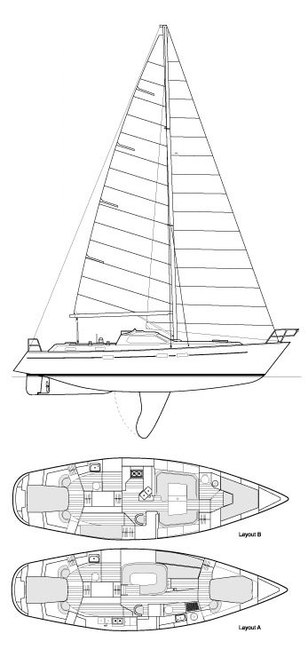 Southerly 135