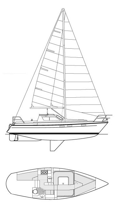 Southerly 101