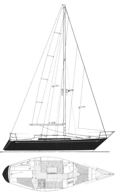 Puma 32
