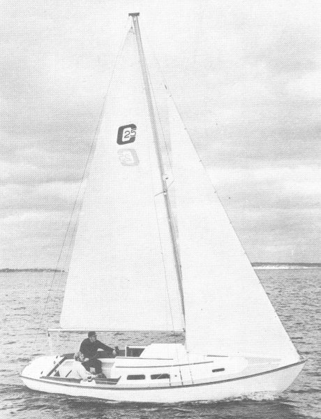 Cape Dory 25