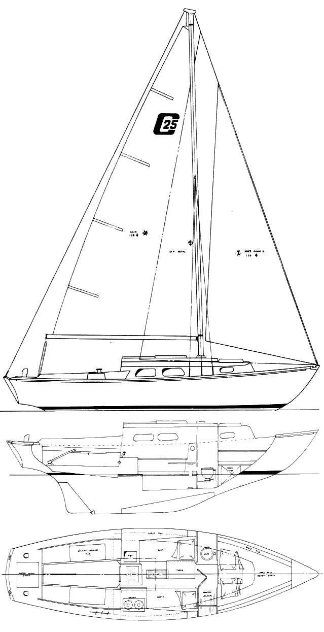 Cape Dory 25