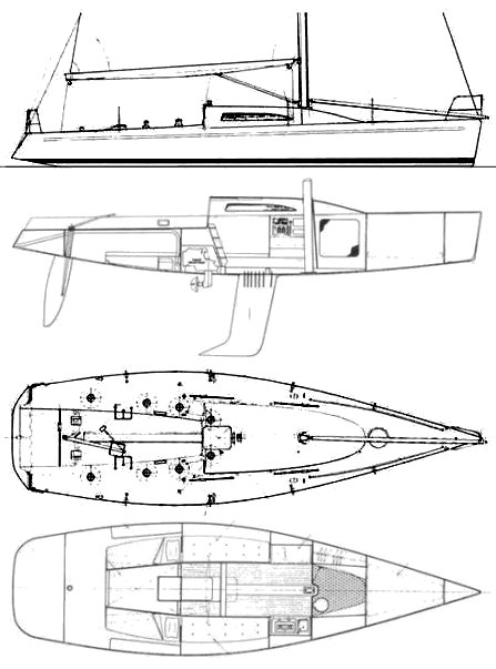 Cm 1200