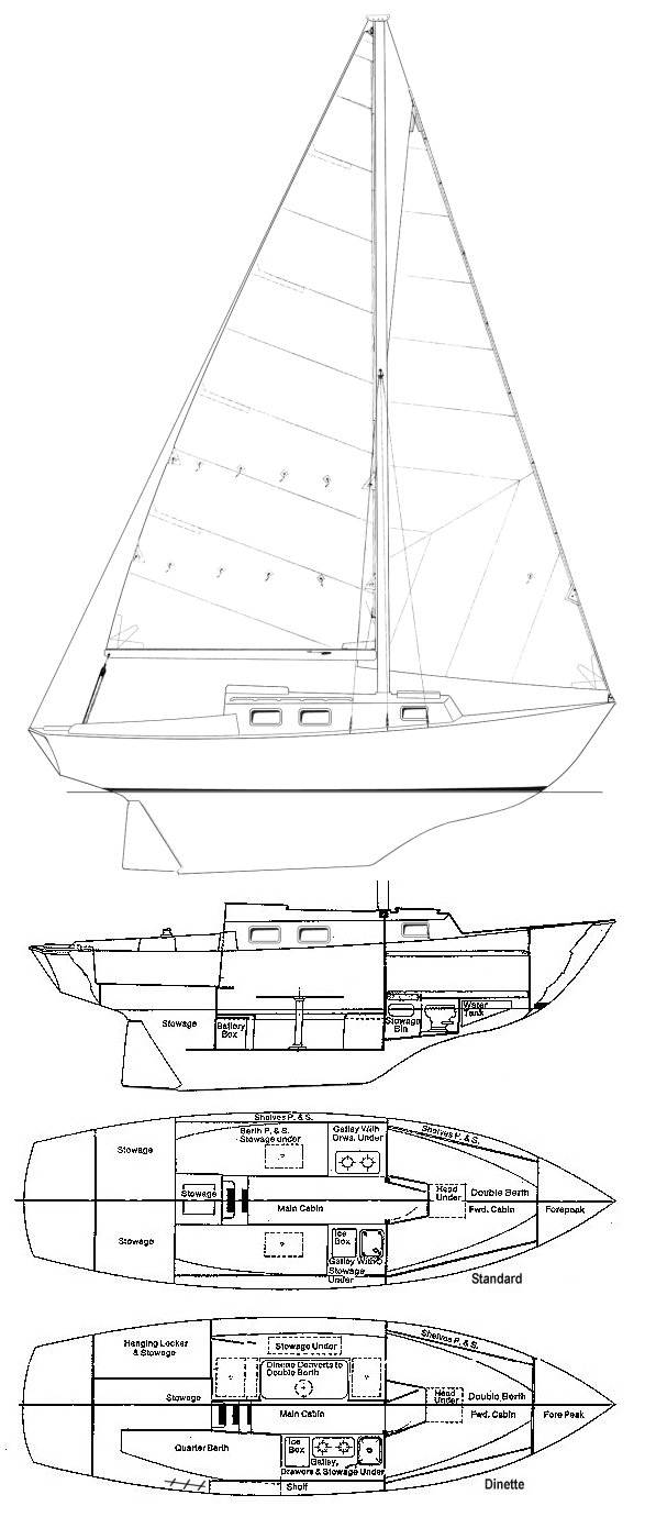 Bristol 24 Corsair (sailstar)