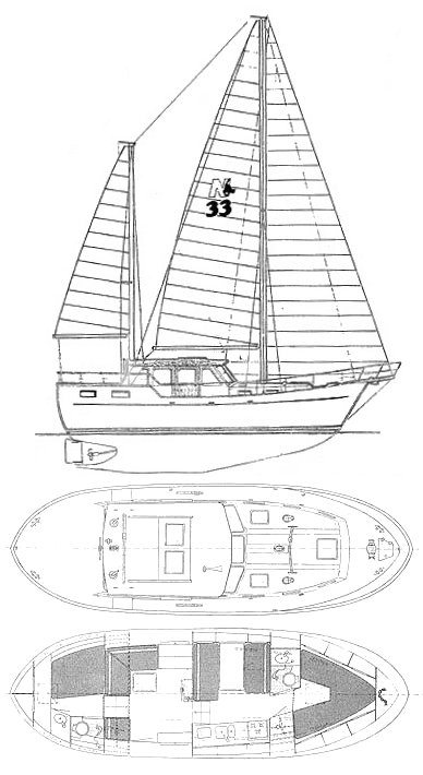 Nauticat 33