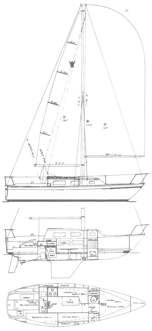 Crown 28