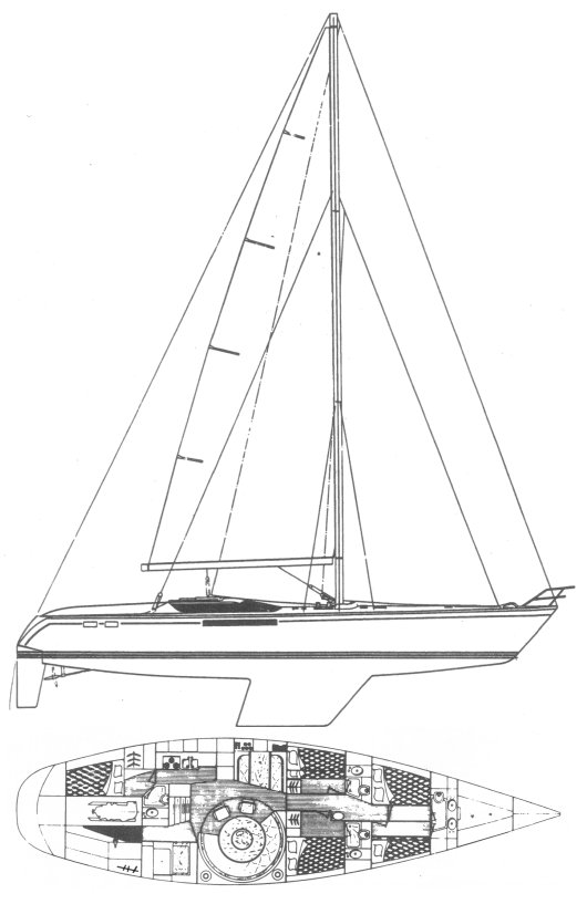 Dynamique 62