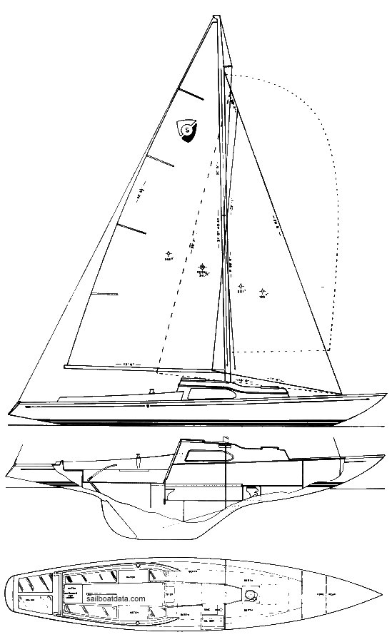 Columbia Sabre