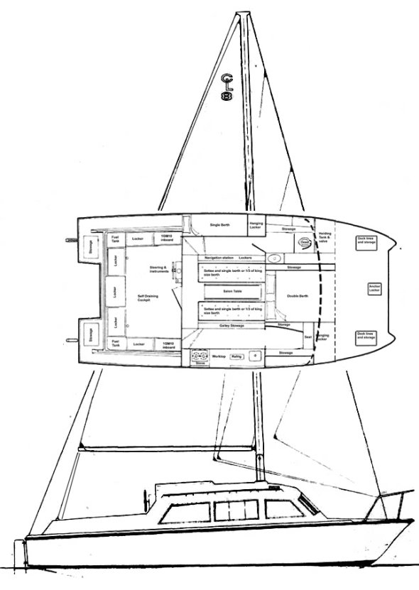 Catalac 8m