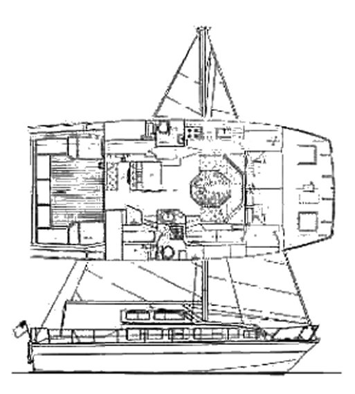 Catalac 12m