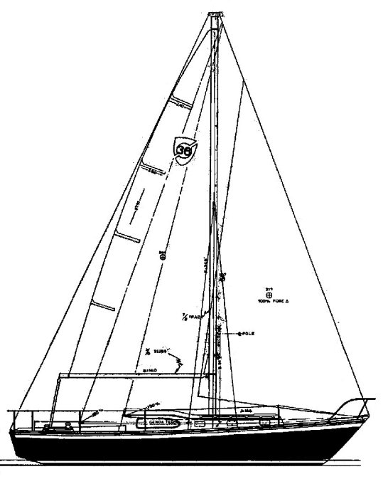 Columbia 36 Mii