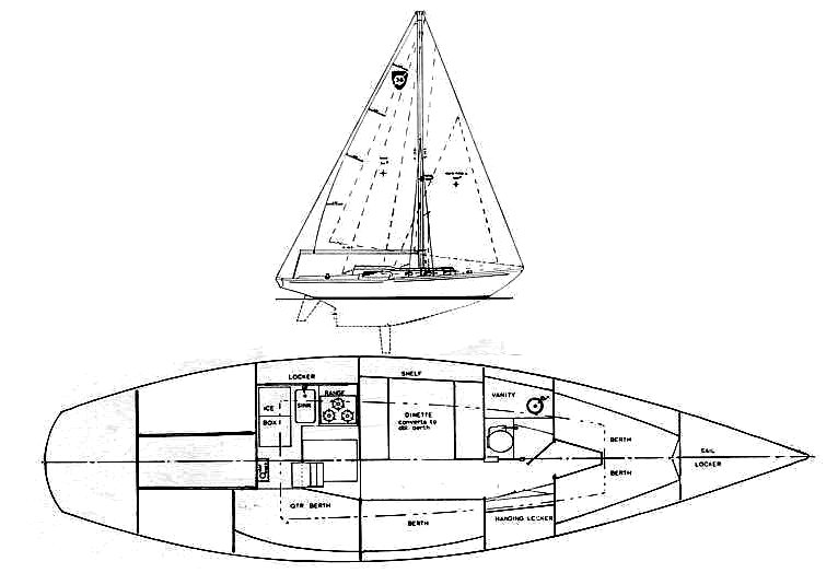 Columbia 38 Cb