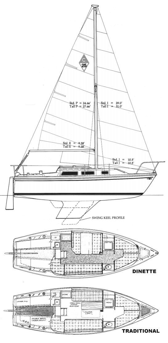 Catalina 25