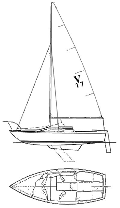 Venture 17